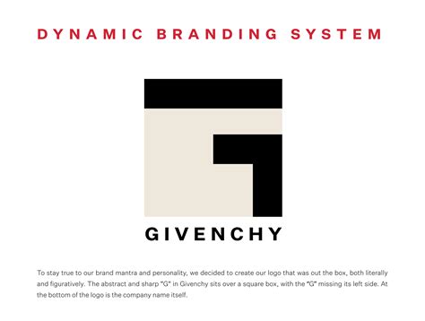 givenchy incredible|Givenchy brand identity.